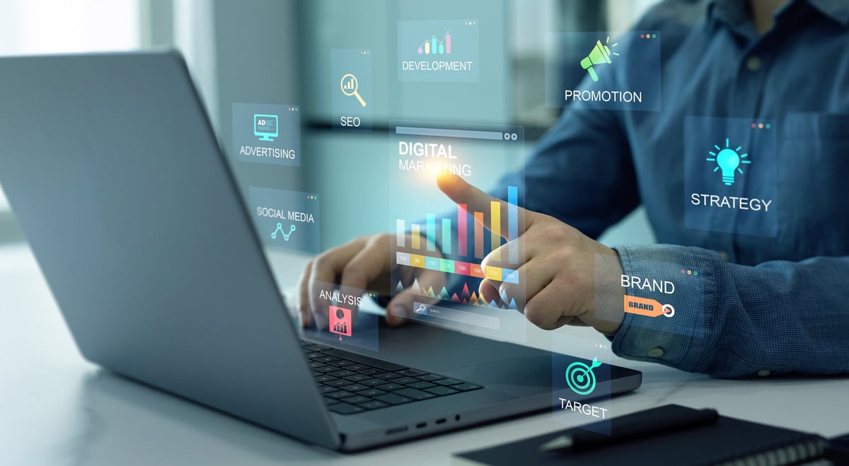Social media and content marketing strategy across digital channels