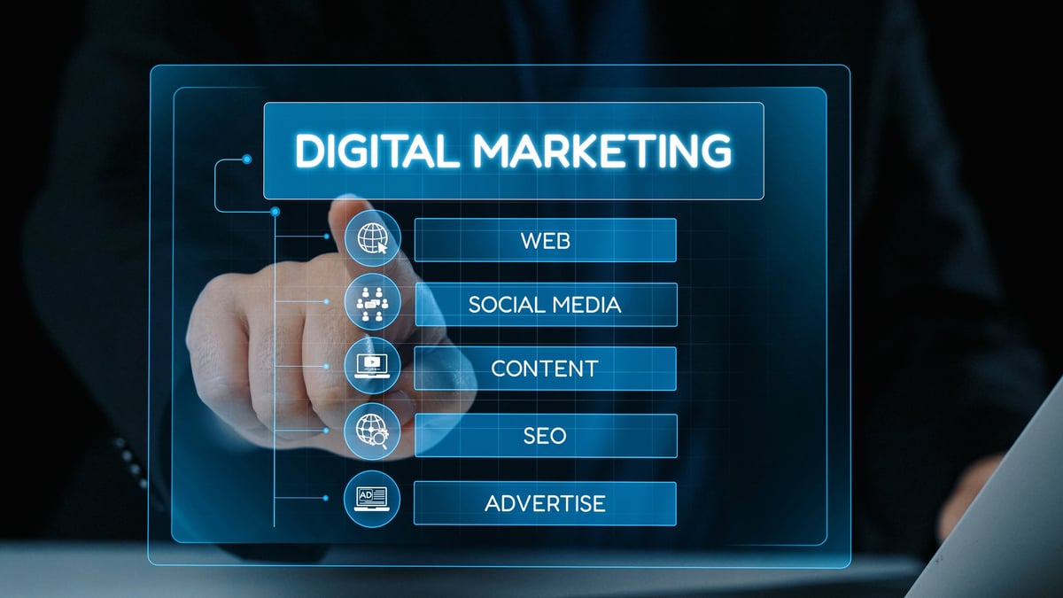 Paid advertising campaign dashboard and performance metrics